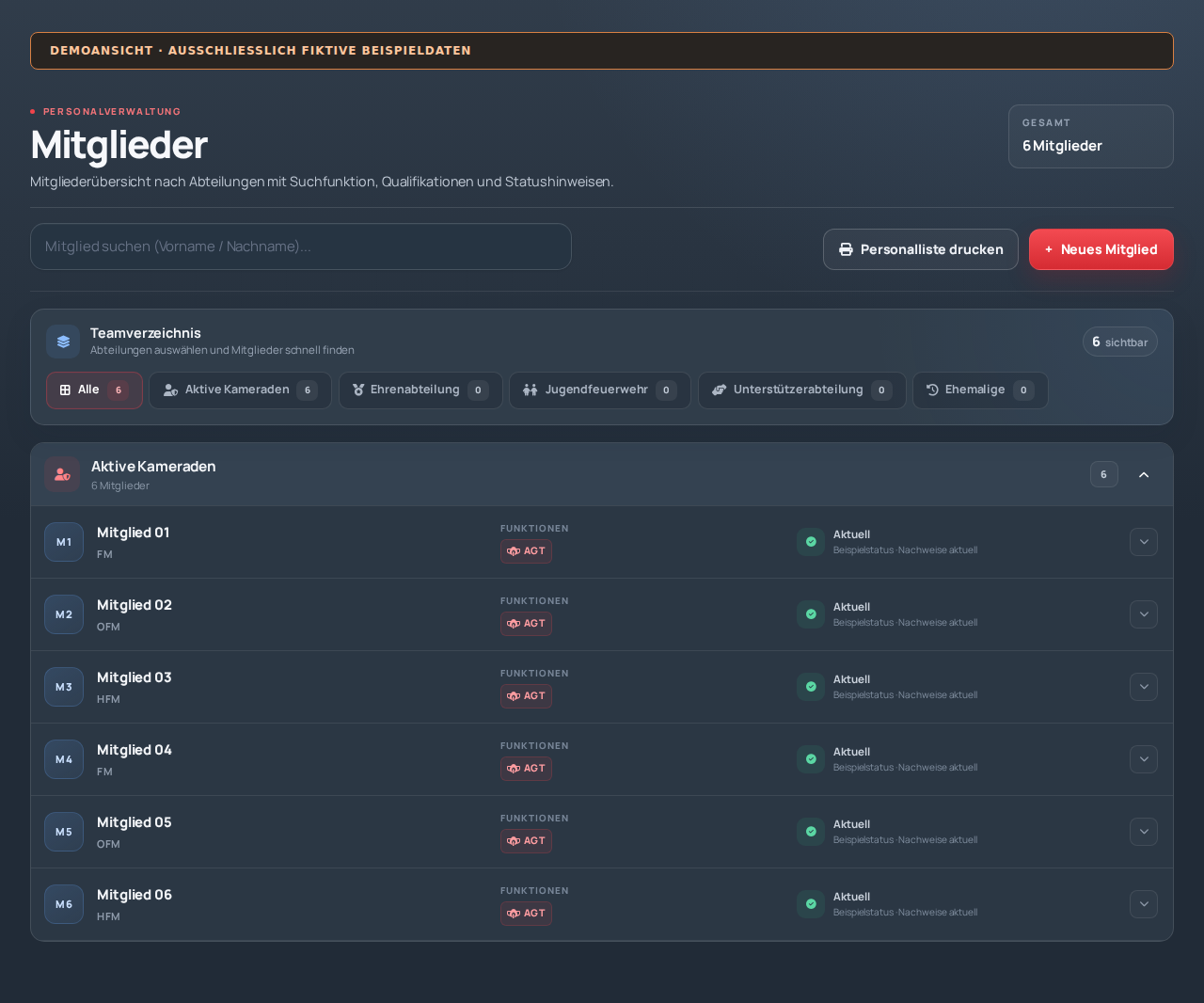 Mitgliederverzeichnis mit anonymisierten Beispielpersonen und fiktiven Statusangaben