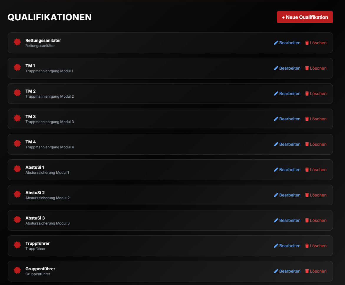 Dienstteilnahme